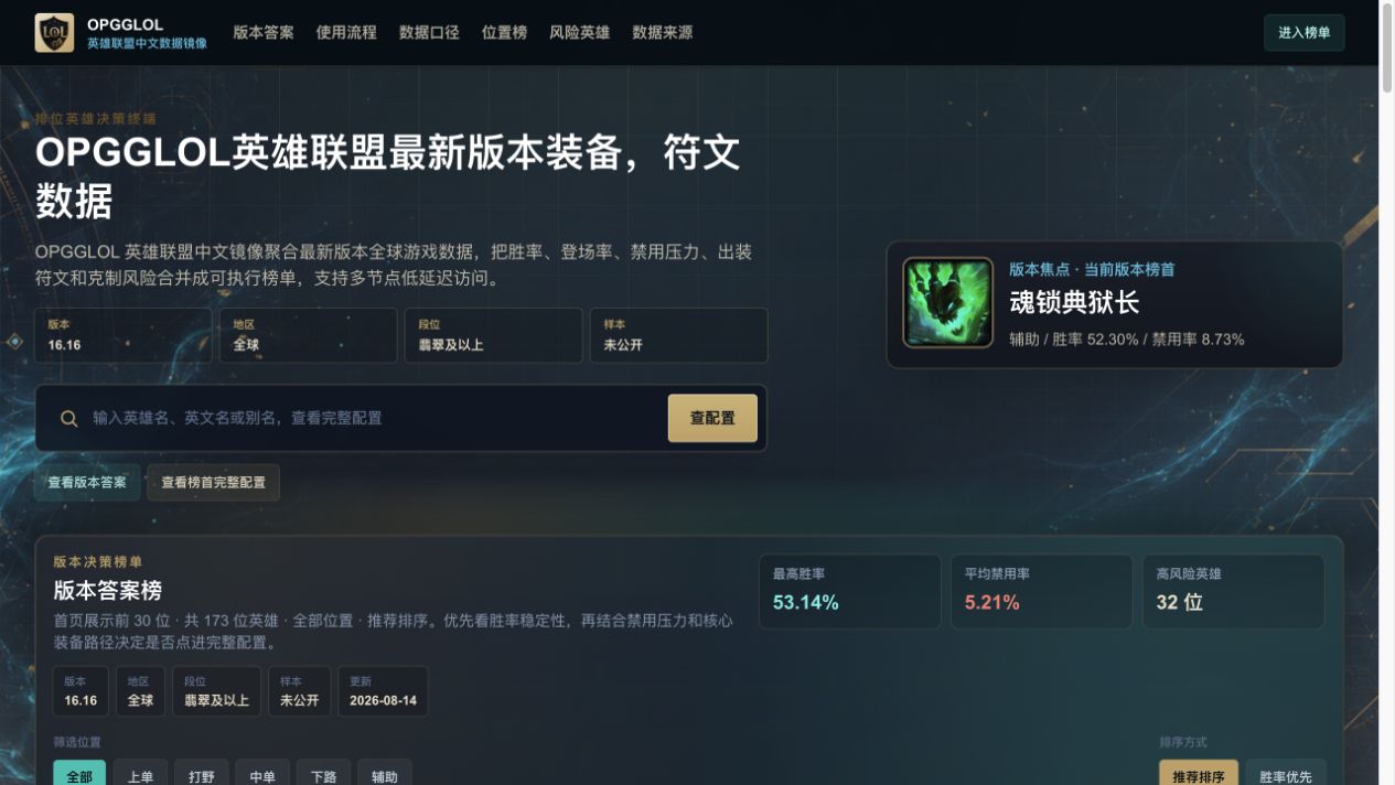 OPGGLOL screenshot